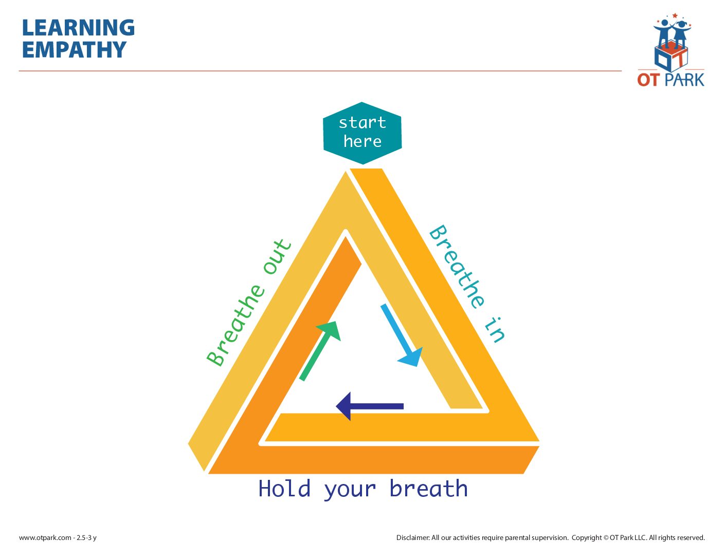 Breathing Triangle